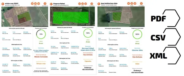 Pelicano AGRO, imagem 5
